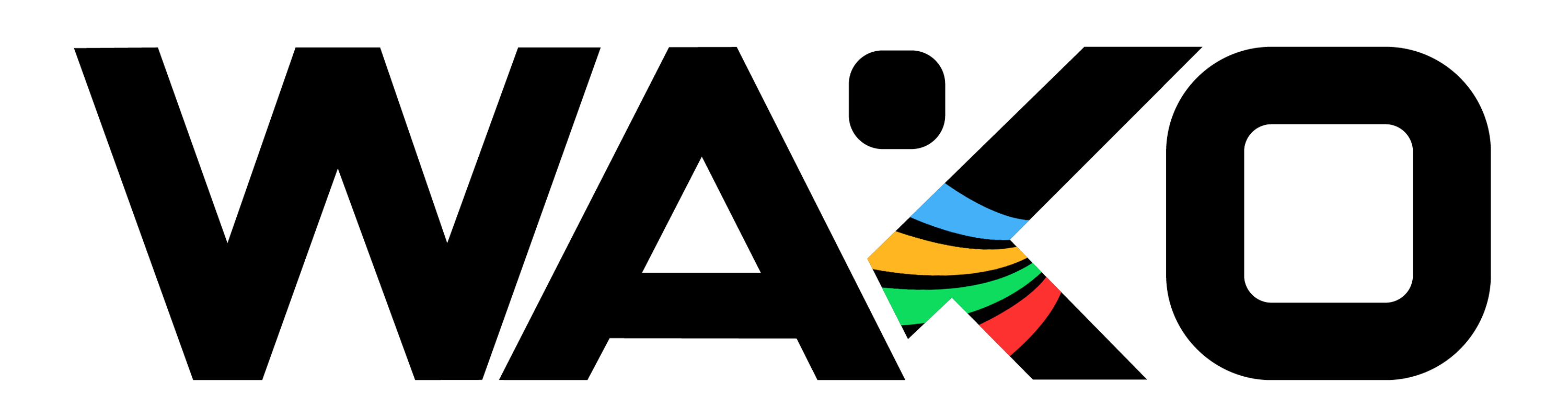 WAKO World Association of Kickboxing Organizations